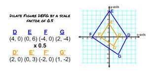 Dilations worksheet 1 answers fullexams com. Using Dilations To Prove Figures Are Similar Study Com