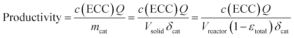 Num_tm = input('enter number of thiele modulus points : High Performance Monoliths In Heterogeneous Catalysis With Single Phase Liquid Flow Reaction Chemistry Engineering Rsc Publishing Doi 10 1039 C7re00042a