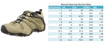 Latest Merrell Shoe Size Chart For Men Best Mens Footwear