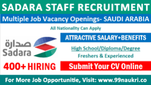 The warehouse of a.trading sdn bhd is sited in main trade lane kuala lumpur wilayah persekutuan kuala lumpur 0 malaysia. Chemical Company Jobs 400 Urgent In Saudi Arabia