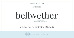 Pin On Words