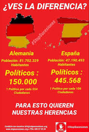 El comentario, por miguel á. Politicos Alemania Vs Politicos Espana Politica Alemania Espana