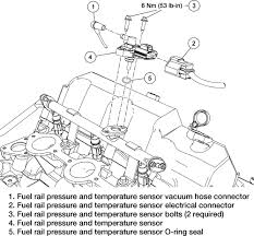 The engine types may include 4.0l 245cu. 03 Explorer Fuel Filter Location Wiring Diagram For 12 Pin Trailer Connector Jaguar Hazzard Waystar Fr