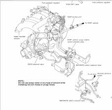 We checked the fuses and the starter fuse isn't getting any power to it.the fuse itself is fine, but where you plug it in, its not getting any power. Diagram 98 Nissan Frontier Diagram Knocking Sensor Full Version Hd Quality Knocking Sensor Diagramokm Lacantinadeipescatori It