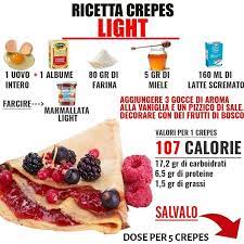 Io oggi vi propongo una versione salata. Salva La Ricetta Le Crepes Sono Tra I Miei Dolci Preferiti L Altro Giorno Ho Provato A Farne Una Versione Light E So Ricette Cibo Idee Alimentari Sane