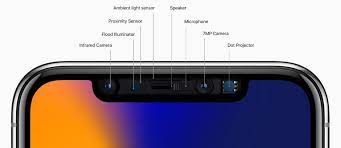 Unlock iphone x without face id by using passcode. Iphone Face Id Is Pretty Cool Here S How It Works And How To Use It Cnet