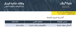 احدث الوظائف اليوم في السعودية اي وظيفة حكومية وخاصة تجدها هنا موقع اي وظيفة