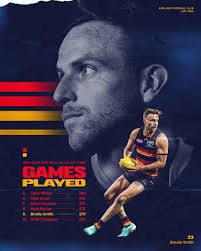 Brodie Smith is set to become our 9th most-capped Crow 👏
