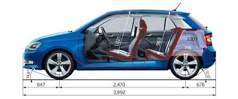 Check spelling or type a new query. Help Anyone Have A Tape Measure Skoda Fabia Mk Iii Briskoda