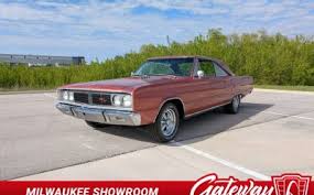 Image result for Bright Red 1976 Coronet