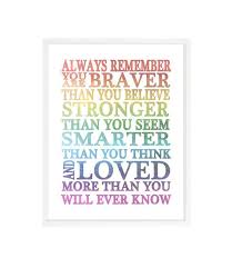 Custom customize quote with our quote generator. Always Remember You Are Braver Than You Believe Quote Nursery Etsy Believe Quotes Inspirational Quotes Wall Art Always Remember You