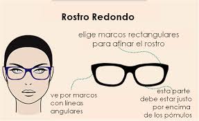 Como Elegir Tu Tipo De Gafa Segun Tu Tipo De Cara Descubrelo Gafas Para Cara Redonda Tipos De Anteojos Monturas De Gafas
