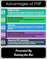 Php Offers Various Advantages As A Programming Language It Is Easier To Learn As The Syntax And Command Functions Are Straightforwa Programming Languages C Programming Open Source