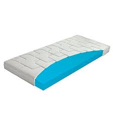 Standard am meisten angesehen neueste produkte niedrigster preis höchster preis name aufsteigend name absteigend. Matratze Fur Das Kinderbett In 80x160 Cm Babymatratze Top 3