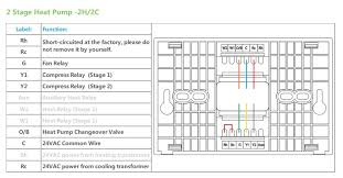 A dual fuel system, which is comprised of a gas furnace and a heat pump, should be connected to a thermostat or control system that can accommodate the specific heating set points. Best Smart Thermostat For Heat Pump Hotowell Review