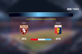 Italian serie a match torino vs genoa 16.07.2020. Prediksi Pertandingan Sepak Bola Terlengkap Idn Times