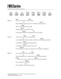 Check spelling or type a new query. I Will Survive Noten Gloria Gaynor Akkorde Liedtexte Fur Gitarre