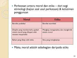 Secara formal perbedaan ketiga istilah tersebut adalah antara lain sebagai berikut: Objektif Pembelajaran Ppt Download