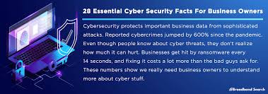 Image result for Computer Security