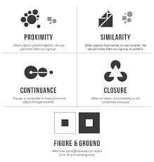 Proximity, good continuation, and luminance similarity. Gestalt Theory For Ux Designers Principle Of Similarity