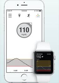 After the initial setup of ambrosia's nightrider and linkblucon app on the iphone, the user can change the mode to apple watch on linkblucon's settings screen, this will. Apple Health And Diabetes Connectivity Diabetesmine