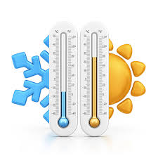 why do heat index and wind chill temperatures exist