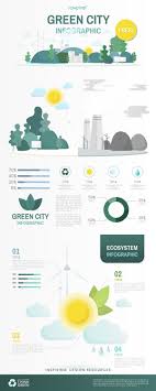 High Quality Environment Design Vector Set In 2020 Infographic Poster Infographic Design Layout Environment Design