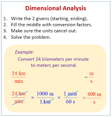 Dimensional analysis is a technique used in physics, chemistry, engineering, and science in general to track the dimensions of all physical quantities as we are performing a calculation. Dimensional Analysis Examples Solutions Videos Worksheets Games Activities