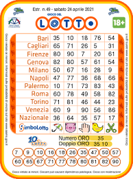 Il numero 1, invece, è al momento a 105 estrazioni di fila di assenza su napoli. Lotto Oggi