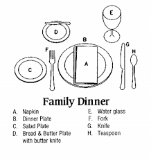 Table Settings For All You Uncultured Swines Myself Included Time To Be Prim And Proper Table Etiquette Family Dinner Table Dining Etiquette