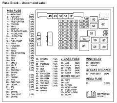 Vn vr vs vt vx vy 2001 fuse box , 2001 nissan frontier fuse box location , gear box for ural motorcycle , audi a4 engine parts diagram. 2008 Chevy Van Fuse Box Wiring Diagram Miss Weigh Miss Weigh Pennyapp It