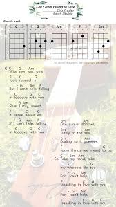 Verse 2} c em am f c g take my hand, take my whole life too f g am f c g c for i can't help falling in love with you {name: Ukulele Chords Can T Help Falling In Love Elvis Presley Ranch Songs Tutorial