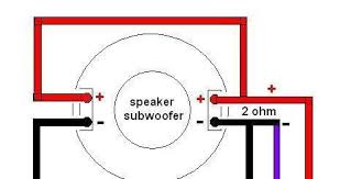 Cara merubah speaker 4 ohm menjadi 8 ohm. Sambungan Seri Dan Paralel 2 Speaker Subwoofer Double Coil Bahar Electronic