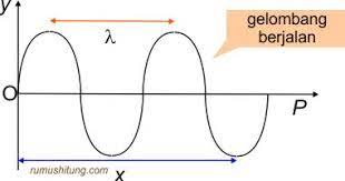 Maybe you would like to learn more about one of these? Gelombang Berjalan Rumus Dan Contoh Soal