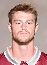 2025 Men's Soccer Roster