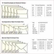 11 Excellent Wedding Invitation Envelope Size That Don T Take A Long Time Standard Wedding Invitation Size Wedding Invitation Size Envelope Sizes