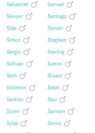 Browse more christian boy names starting with d popular christian boy names starting with e. Baby Boy Names Starting With S Christian Baby Boy Names Boy Names Baby Boy Names