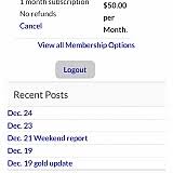 Our review by jennifer allen on january 21st, 2015. Smart Money Tracker Reviews 15 Reviews Of Smartmoneytrackerpremium Com