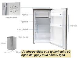 Ngăn đá của tủ lạnh thường được đặt ở bên trên ngăn đựng thức ăn bởi khi thiết kế tủ lạnh người ta tận dụng hiện tượng vật lý thông qua truyền nhiệt bằng đối lưu. Æ°u NhÆ°á»£c Ä'iá»ƒm Cá»§a Tá»§ Láº¡nh Mini Co NgÄƒn Ä'a Gá»£i Y Mua Sáº¯m Tá»§ Láº¡nh