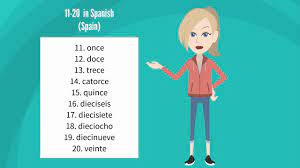20 pm mean in spanish? The Numbers 11 20 In Spanish Learn Spanish Youtube
