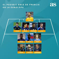 La selección nipona, clasificada para el torneo Convocatoria De Benzema Con Francia Para La Eurocopa Lista De Deschamps Reacciones Y Ultima Hora As Com