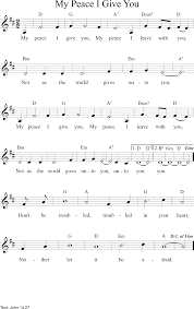 New king james version peace i leave with you, my peace i give to you; My Peace I Give You