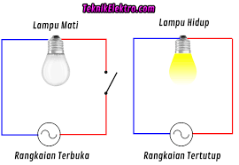 Apakah rangkaian terbuka tidak terhubung? Apa Perbedaan Antara Rangkaian Listrik Tertutup Dan Terbuka Jelaskan Teknik Elektro