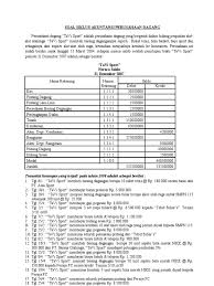 Soal Lsp Akuntansi Dunia Sekolah
