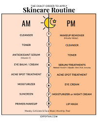 Check spelling or type a new query. How To Layer Skin Care Printable Guide Order To Apply Skin Care Products