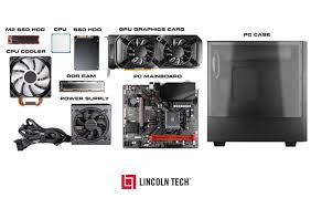 Image result for Computer Hardware