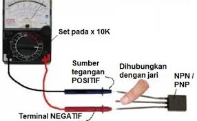 Ic diukur pin outputnya dengan pin ground dan vcc + diukur bolak balik. Cara Cek Komponen Dengan Avo Cara Cek Ic Dengan Avometer Cute766