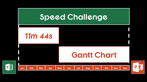 how to edit a basic gantt chart in excel 2010 youtube