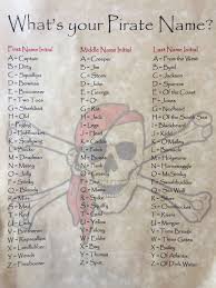 Felony is the melodic sensation of the end of the year for me. Pirate Names Pirate Party Pirate Names Pirate Day Halloween Games For Kids