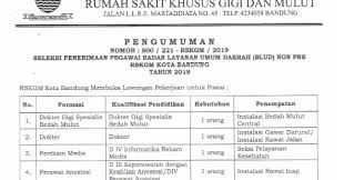 Mulyono mengatakan, saat ini gaji relawan perawat maupun bidan sedang dalam pembahasan pemkot bekasi. Penerimaan Pegawai Non Pns Rumah Sakit Khusus Gigi Dan Mulut Kota Bandung Rekrutmen Lowongan Kerja Cpns Bumn Bulan Agustus 2021